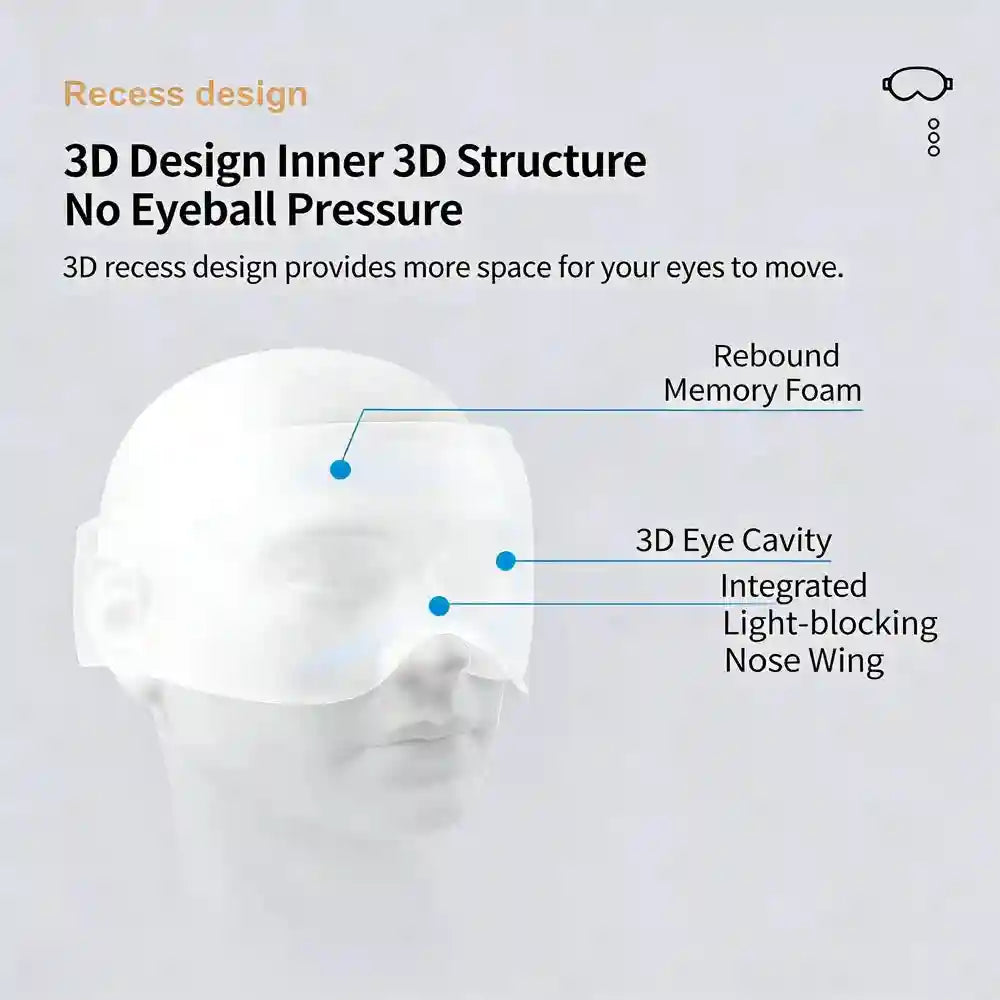 3D Contoured Sleep Mask - Zero Pressure Eye Mask for Travel Eye Massage Instrument Tidesmit