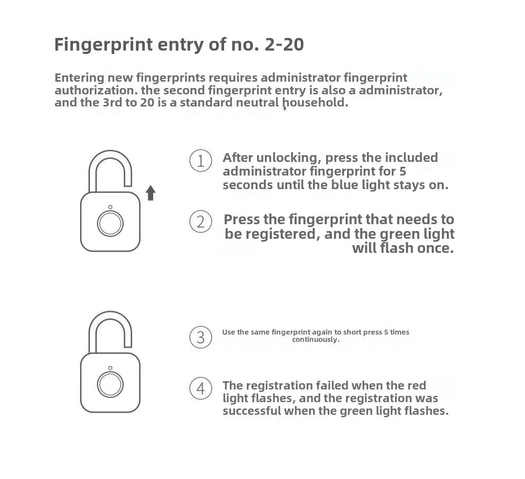 Intelligent Fingerprint Unlock Luggage Cabinet Lock Electronic Lock Head Dormitory Padlock High Security Travel Lock125