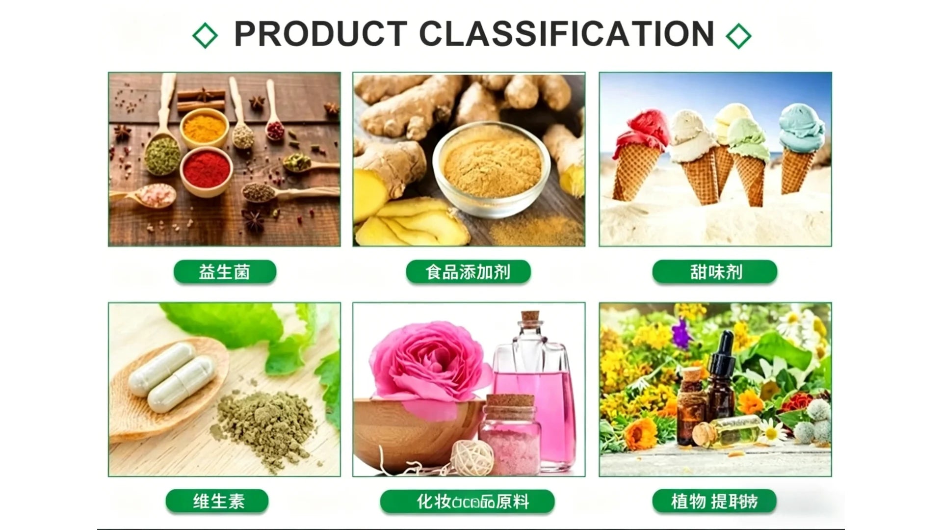 Factory Professional Sealing and Customized Packaging Cordyceps Militaris Extract Powder 50:1,4-layer Bags Pack