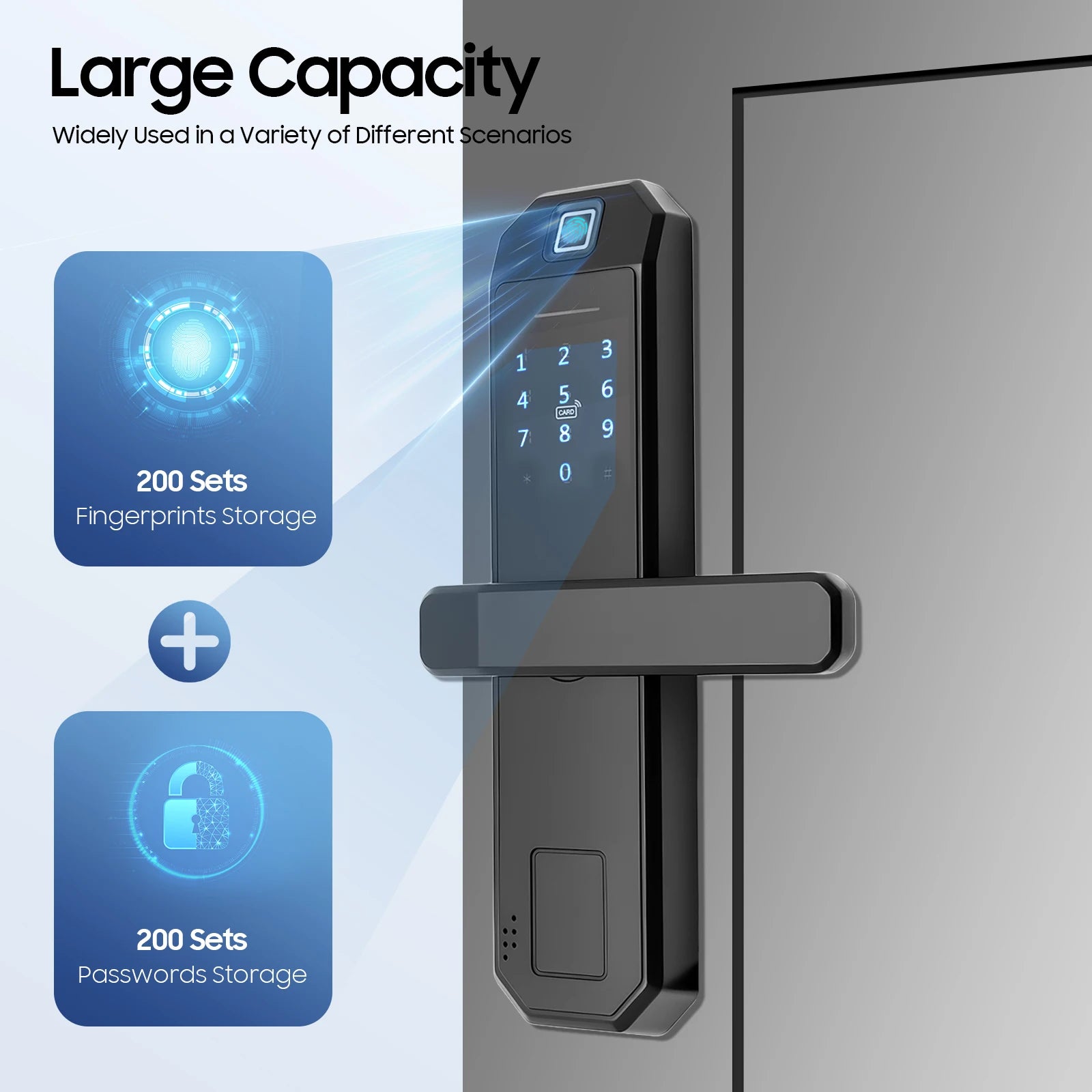 Smart Lock with Fingerprint Electronic Passcode for Front Door, Keyless Fingerprint Smart Door Lock with 4  AAA Dry Batteries