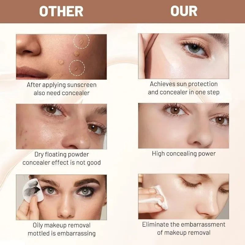 Tidesmit 4 in 1 liquid foundation texture close-up showing hydrating medium to full coverage SPF 50 waterproof makeup