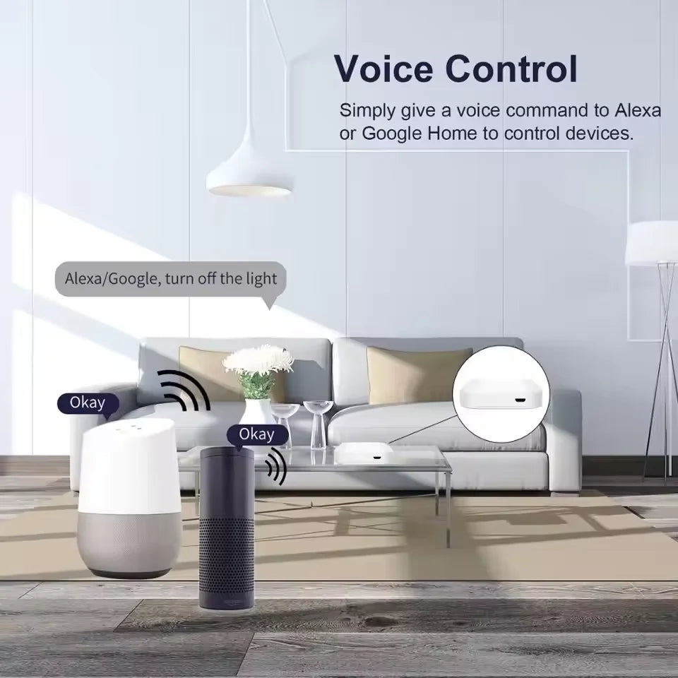 ZigBee Smart Hub Gateway for Alexa and Google Home - Wired or Wireless Tidesmit