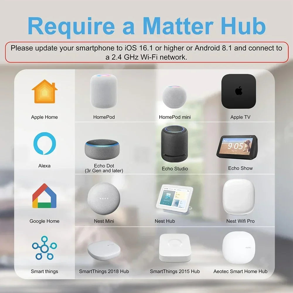 Melery Matter over WiFi Smart Light Switch Glass Touch Sensor Remote Control by Alexa GoogleApple Home Siri Homekit SmartThings