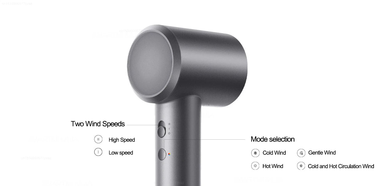 Mijia H501 grey high-speed hair dryer showing wind speed and heat mode control buttons for quick professional drying.
