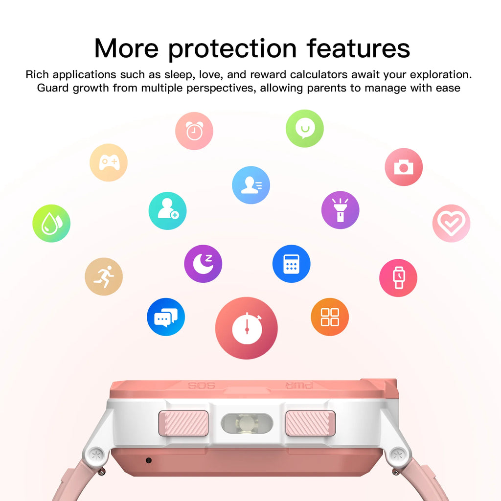 Blackview Z40 Pro Kids Smartwatch 1.83-inch TFT Screen GPS/SOS SIM 4G Smart Watch with Flashlight IP68 Waterproof Multi-wearing