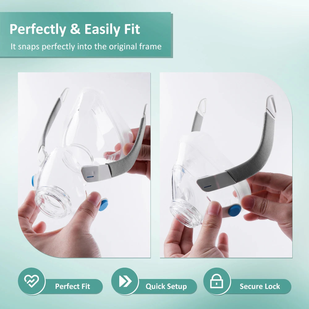 Complete AirFit F20 Full Face CPAP Mask Replacement Set Includes Mask Cushion, Headgear, Frame & Clips for Complete Mask Renewal