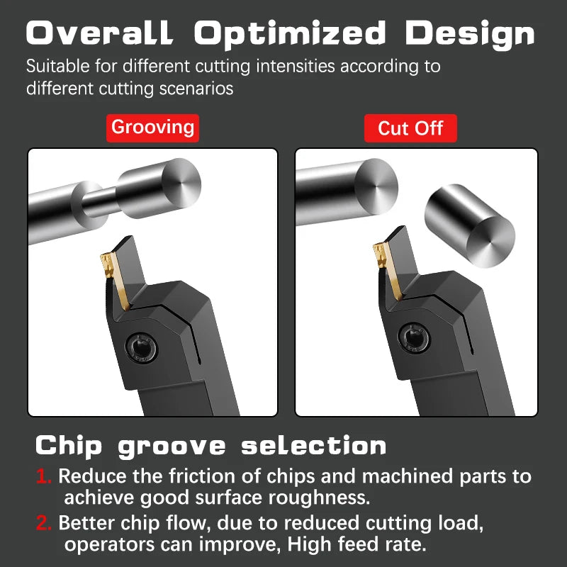 Full Series Grooving Tool Holder MGEHR1212 MGEHR1616 MGEHR2020 MGEHR2525 Slotting Turning Tool for Carbide Grooving Insert MGMN