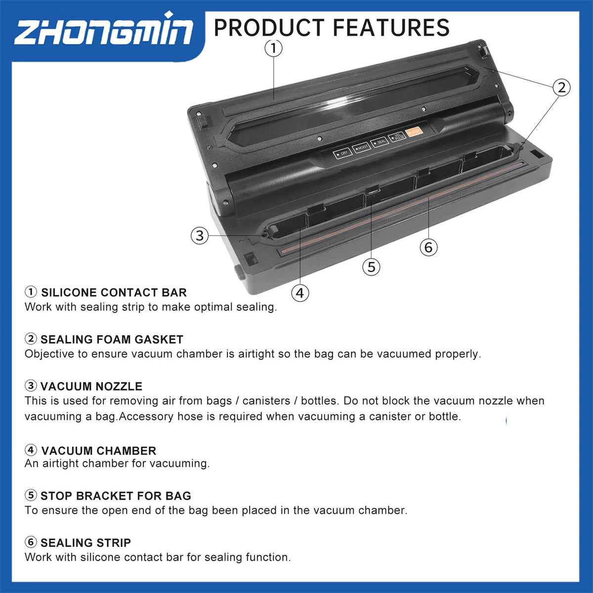 ZHONGMIN Vacuum Sealer Machine, 4-in-1 Food Saver with Built-in Cutter & Roll Storage, -60kPa Strong Suction, Dry/Moist/Pulse Se