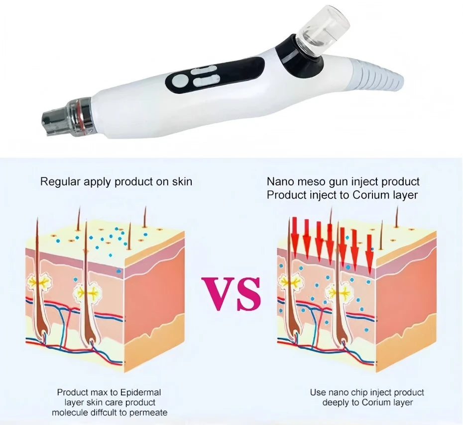 3in1 white nano vacuum mesotherapy gun for face lifting and anti-wrinkle skin injection therapy.
