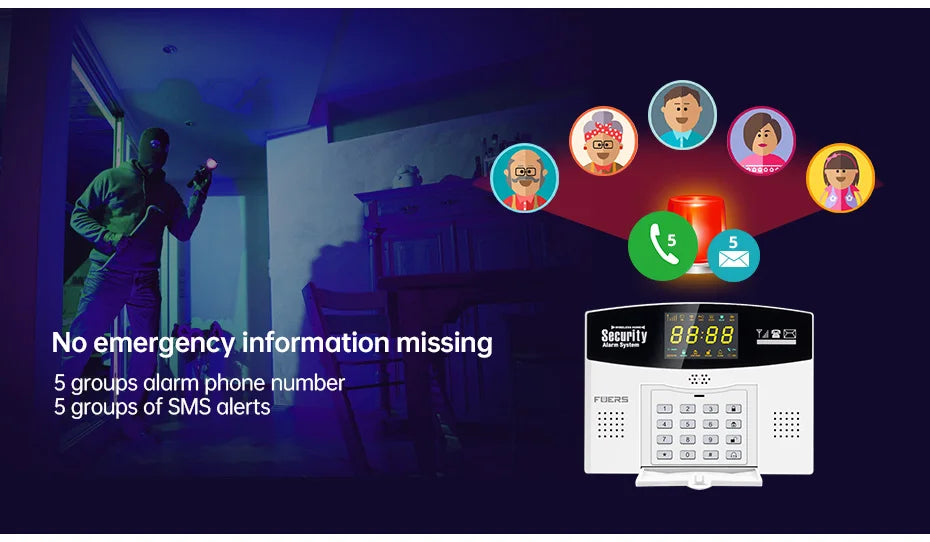 Fuers WIFI 4G 2G GSM Alarm System work with Tuya SmartBurglar Alarm Wireless Wired Security Zone Link Alexa Google Motion Sensor