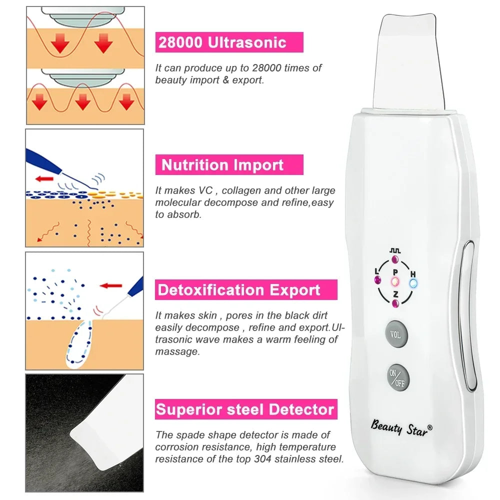 Ultrasonic Skin Scrubber | Deep Pore Cleaning Tool | USB Rechargeable Scrubs Treatments Tidesmit