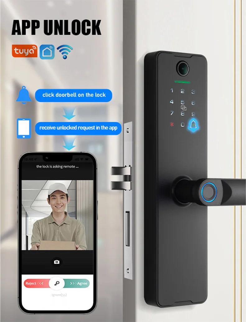 WAFU Tuya Smart Life WIFI Remotely Unlock Biometric Fingerprint Door Lock Visible Digital Electronic Card Door Lock with Camera