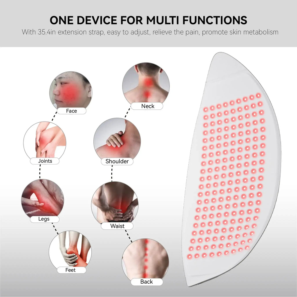Red light therapy panel with 720 LED chips shown with diagrams of application on face, neck, joints, back, and feet.