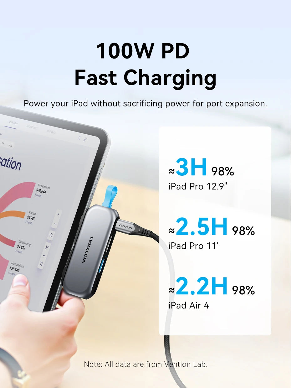 USB C Hub 4K 60Hz Adapter - 100W PD Charging for Laptop - Space Gray Tidesmit