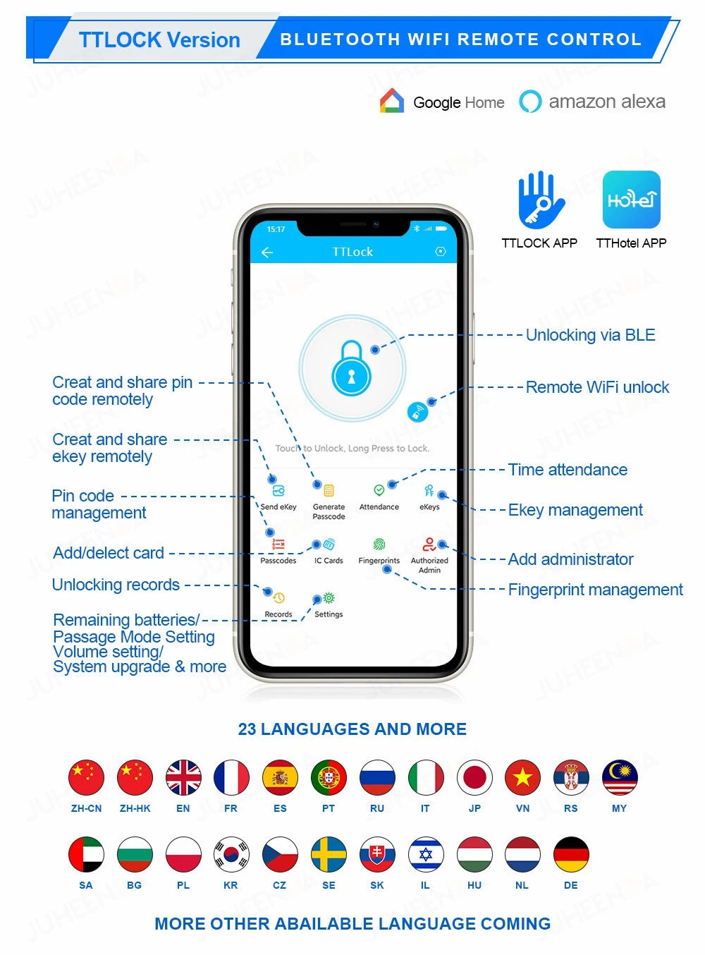 Waterproof Smart Deadbolt Locks for Home Alexa Wifi Bluetooth TTlock App Biometric Fingerprint Digital Keypad Entry Door Lock