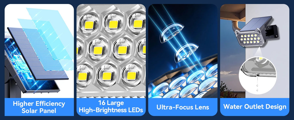Solar Spot Lights Outdoor Waterproof IP65, Super Bright LEDs with Lens, 6500K 2 Lighting Modes, 2 in 1 Auto On/Off Solar Powered Spotlights for Yard Flag Landscape Tree, Cool White