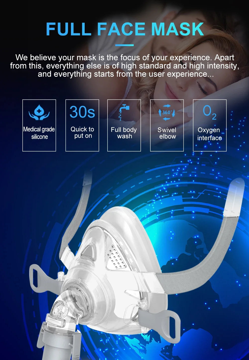 Resoxy CPAP Full Face Mask & Headgear Auto CPAP/BiPAP Mask Improved Comfort Anti Snoring Relief Sleep Apnea CPAP FULL Face Mask