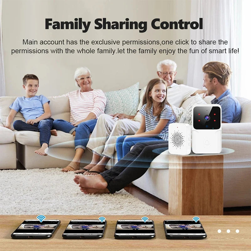 2026 WiFi Video Doorbell 1080P Tuya Smart Outdoor Wireless Intercom Waterproof Wireless Camera Ringing Bell