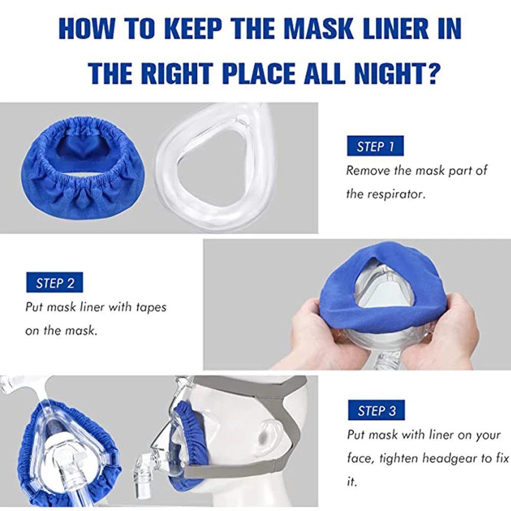 CPAP Mask Liners for Full Face Masks Moisture Wicking, Pressure Reducing, Comfort Enhancing,Washable,Cotton Cover
