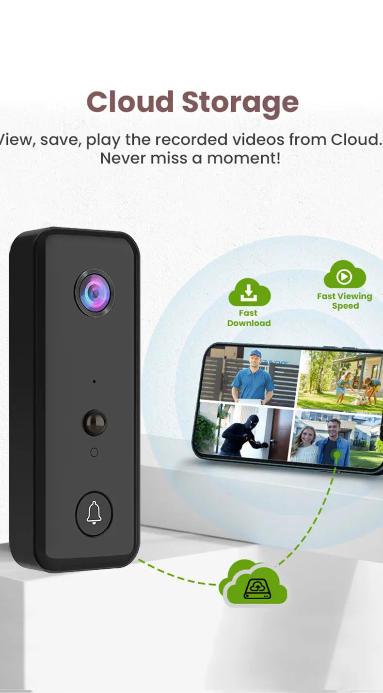 720P Aiwit APP WiFi Doorbell Low Consumption Battery Power Visual Door Peephole Video Eye Night PIR Home Security Doorviewer