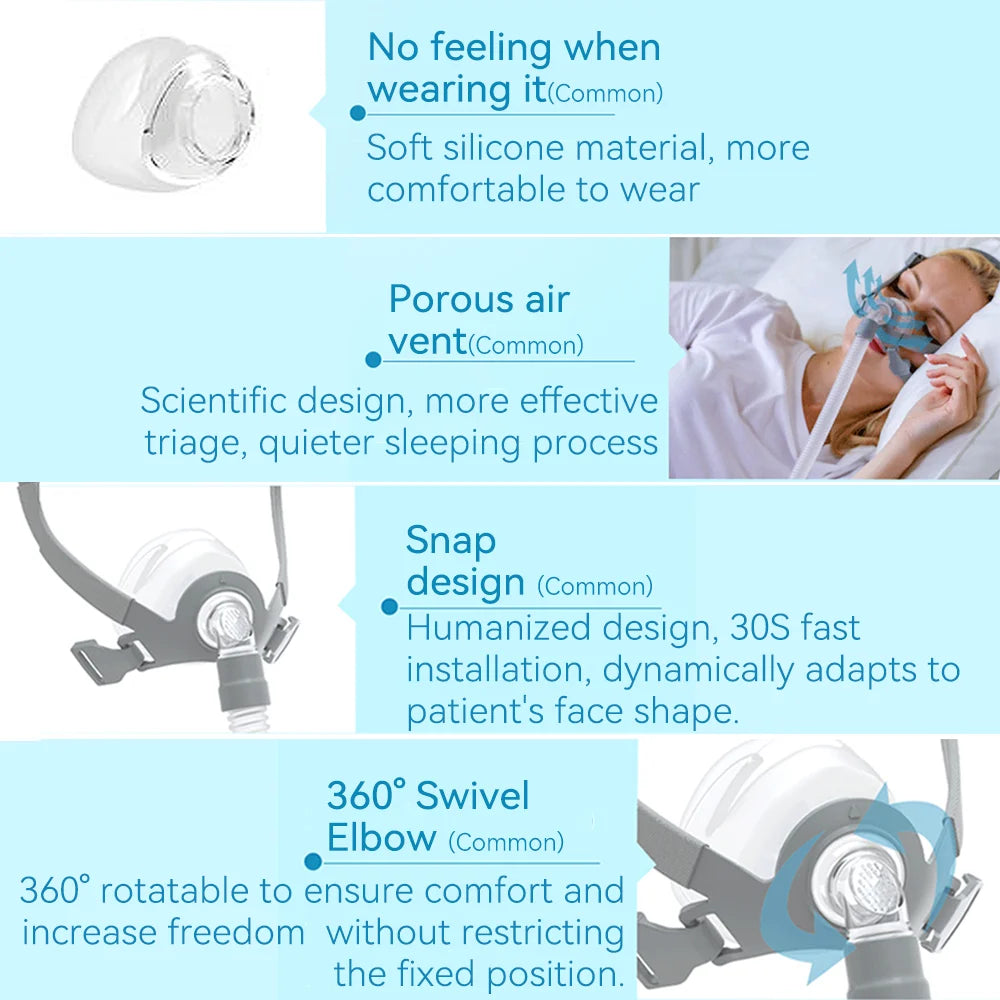 BMC N5B CPAP Mask Nasal Mask With Headgear For BIPAP Luna CPAP For Sleep Apnea Anti Snoring Forehead Support-free Design