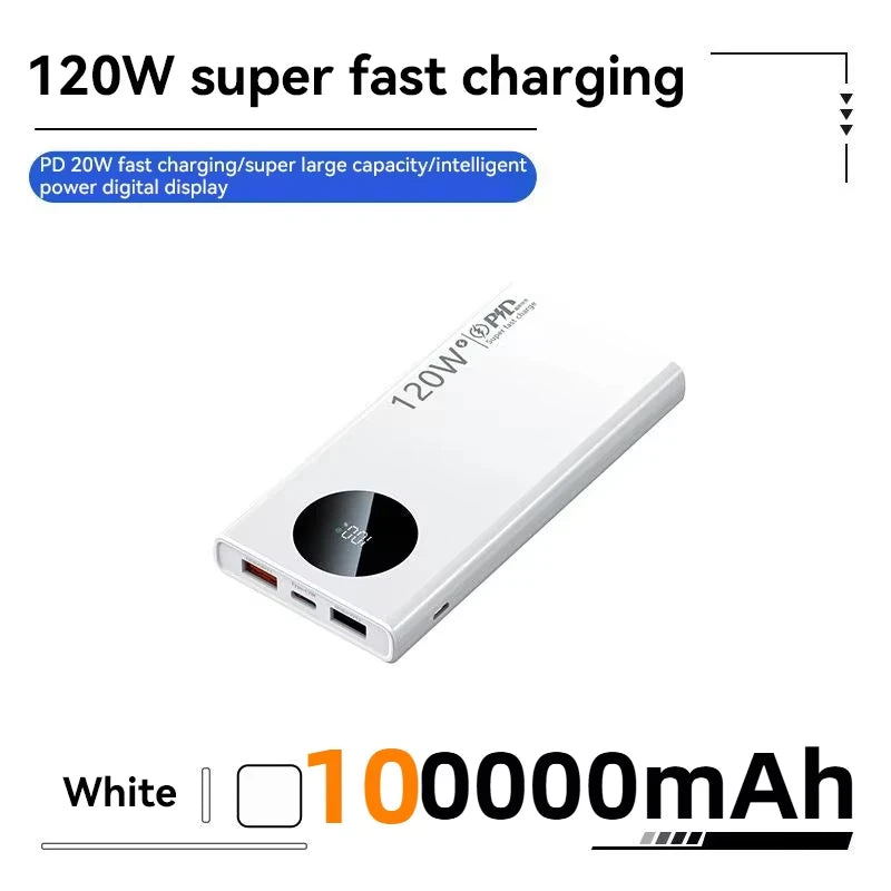 Tidesmit 200000mAh Power Bank - 120W PD Fast Charging Portable Battery White 100000mAh Tidesmit