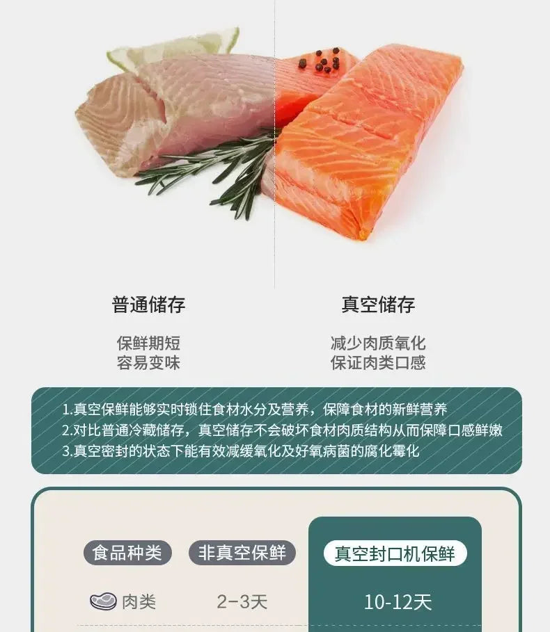 Automatic Vacuum Sealer: Commercial Food Packaging & Household Freshness Sealing Machine