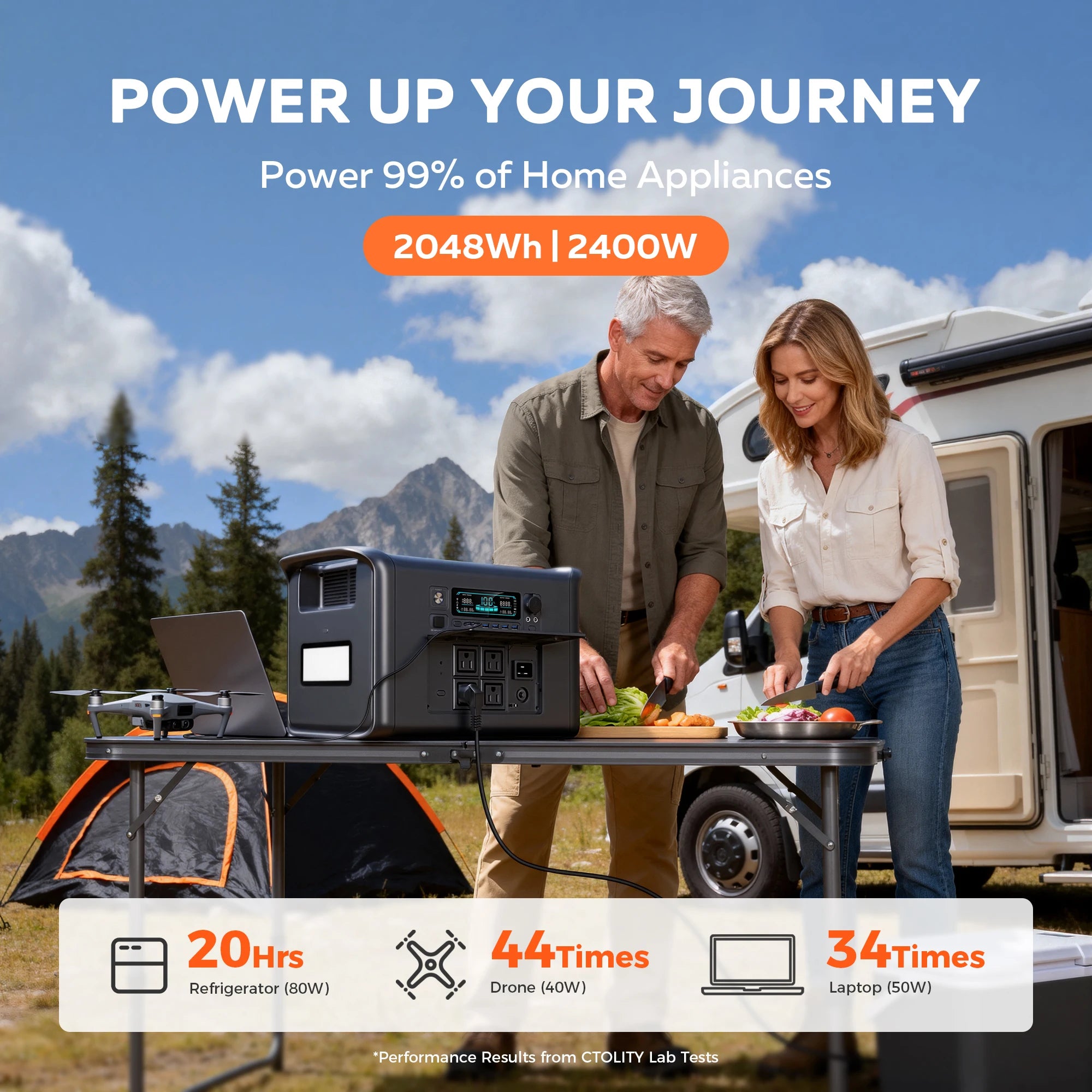 CTOLITY Outdoor Camping AP2000 2400W Fast Charging Portable Power Station SP400 400W Foldable Portable Solar Panel For Home