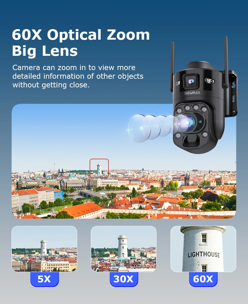 SHIWOJIA 4G Solar Security Camera Outdoor 60X Zoom Dual Screen 10MP WiFi PIR Detection AI Auto Tracking Camera UBOX