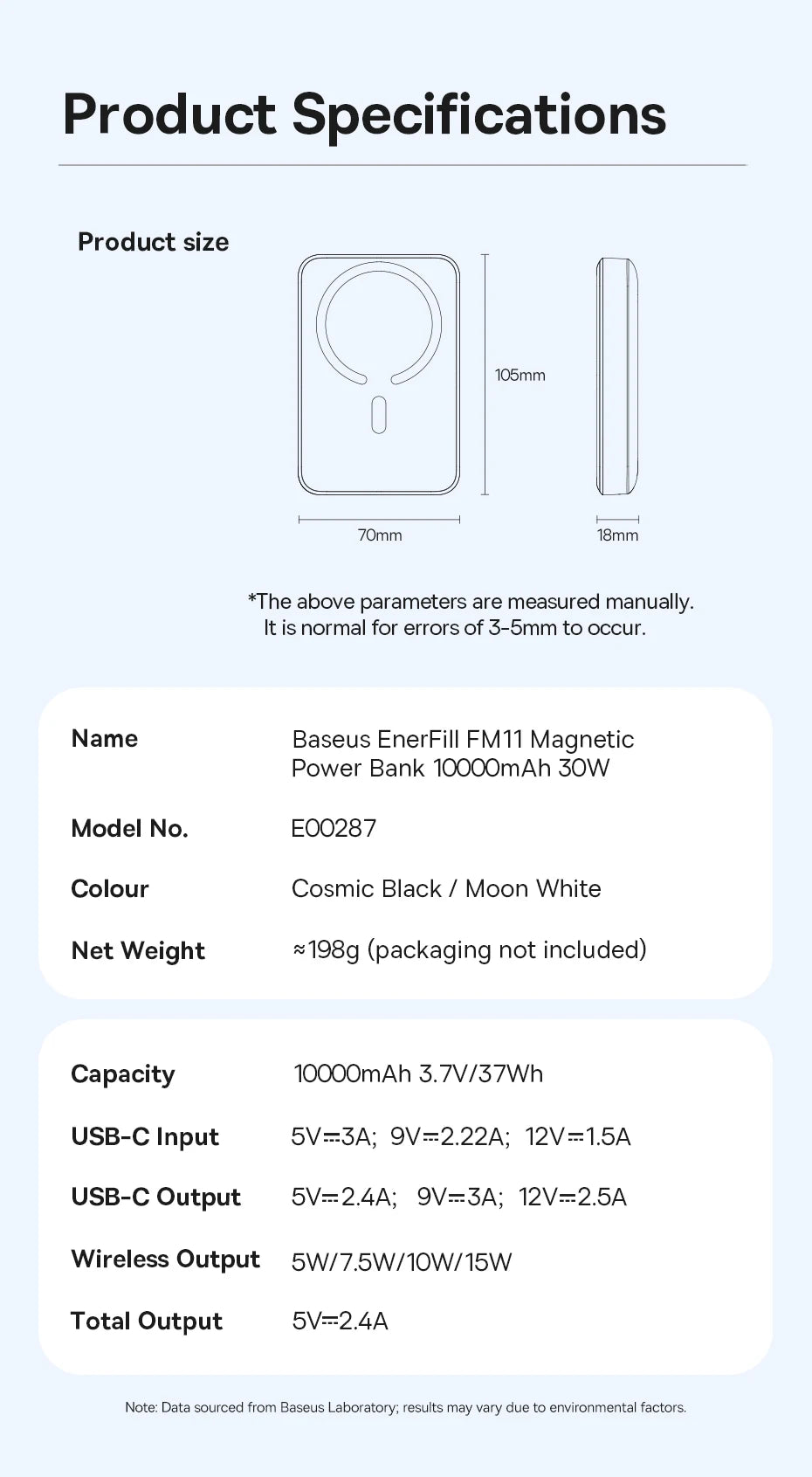 Magnetic 10000mAh Fast Charging Power Bank - PD 30W Travel Battery Tidesmit