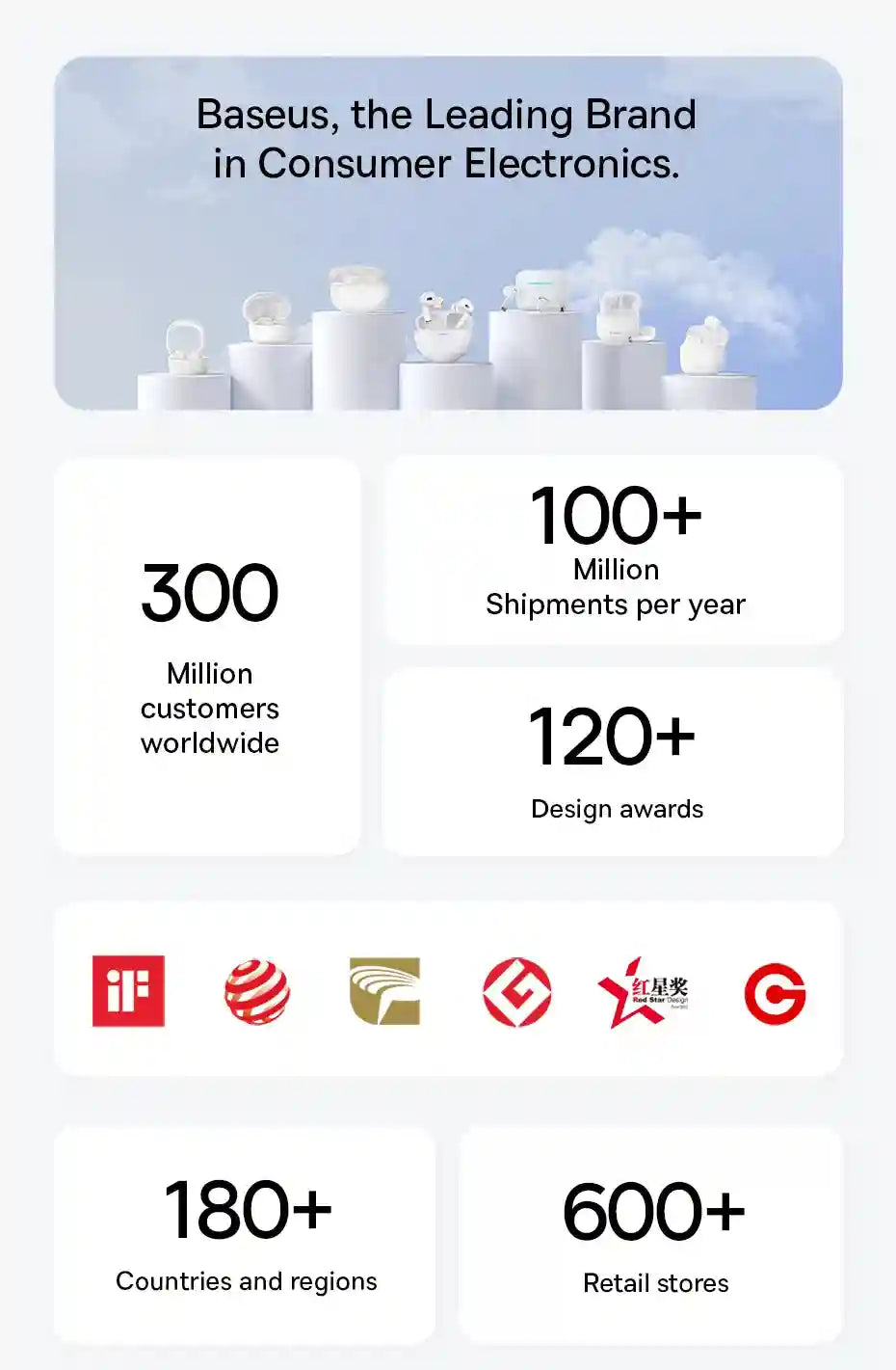 Tidesmit Wireless Headphones - 43dB Active Noise Cancellation, Black/White Tidesmit