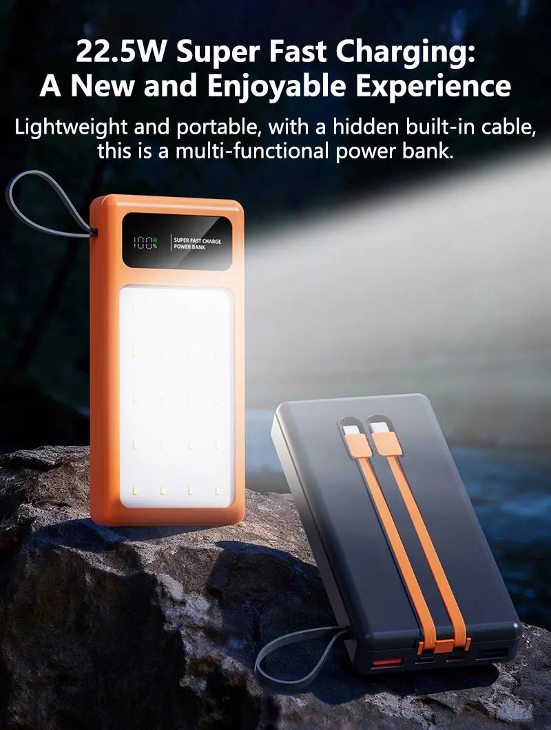 High Capacity Portable Power Bank - Fast Charging USB-C Travel Battery Tidesmit
