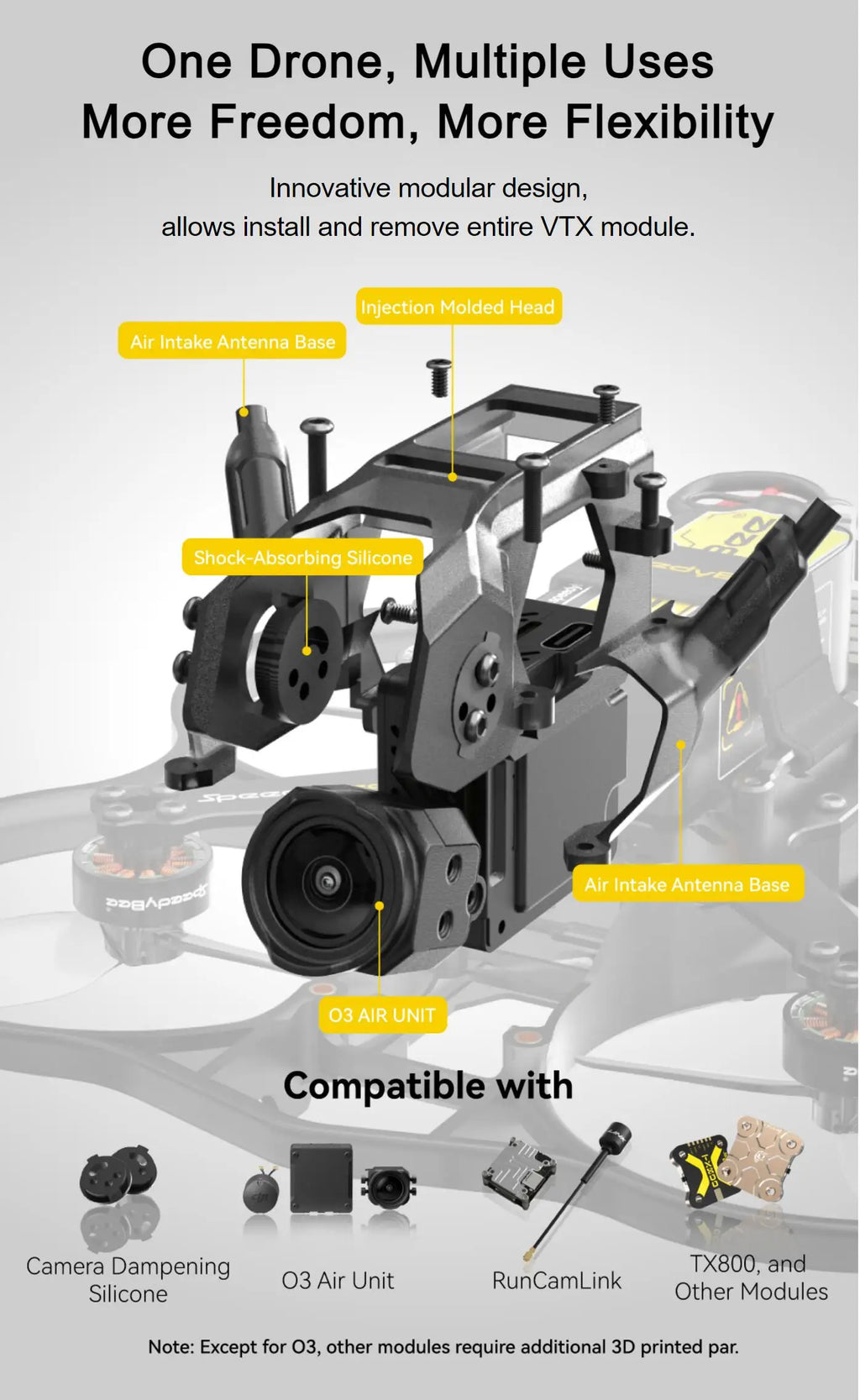 SpeedyBee Bee25 2.5 Inch FPV Drone with O3 Air Unit - PNP/ELRS/TBS Tidesmit