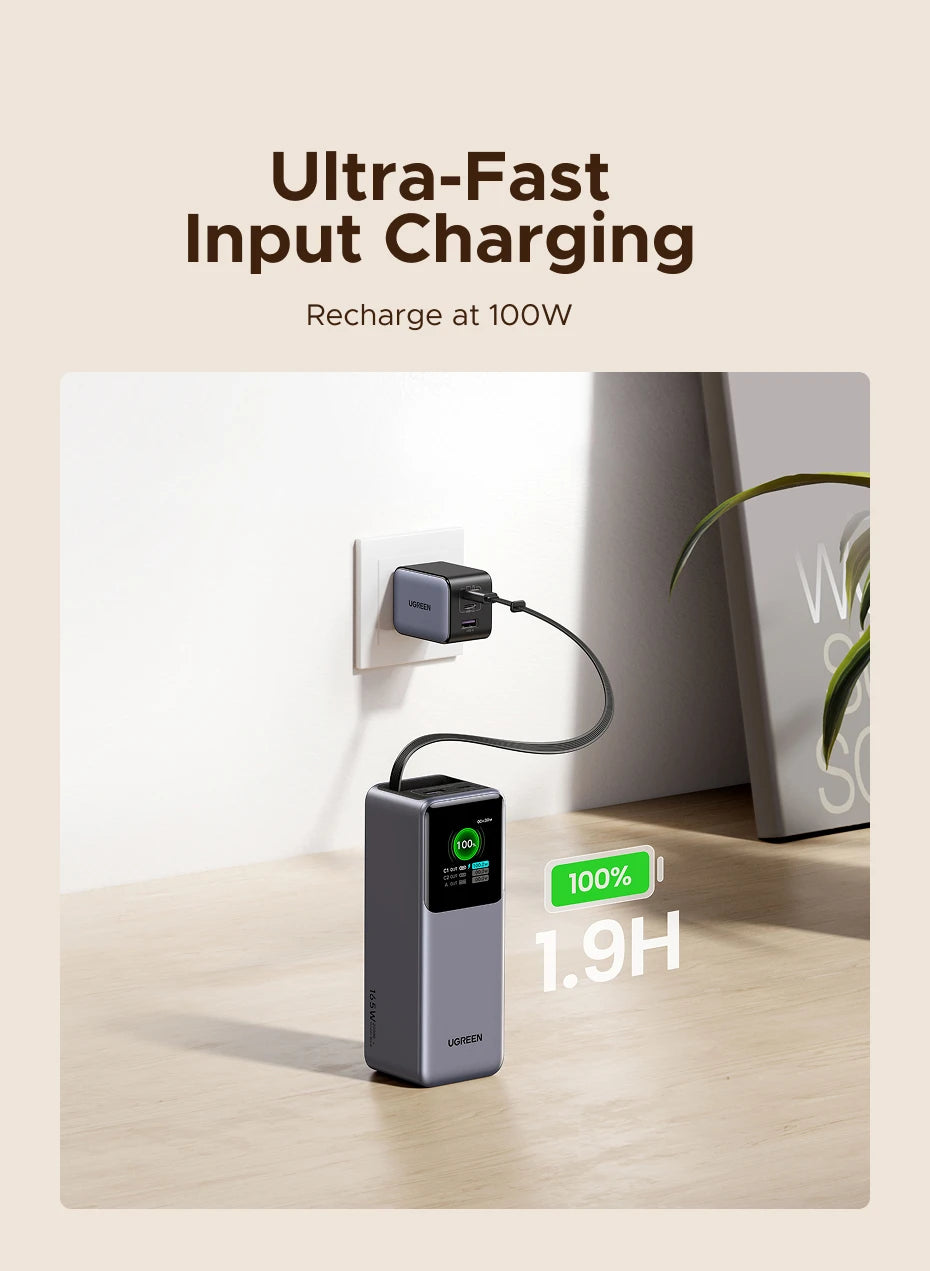 165W Portable Charger 20000mAh - Fast USB-C PD Power Delivery Tidesmit