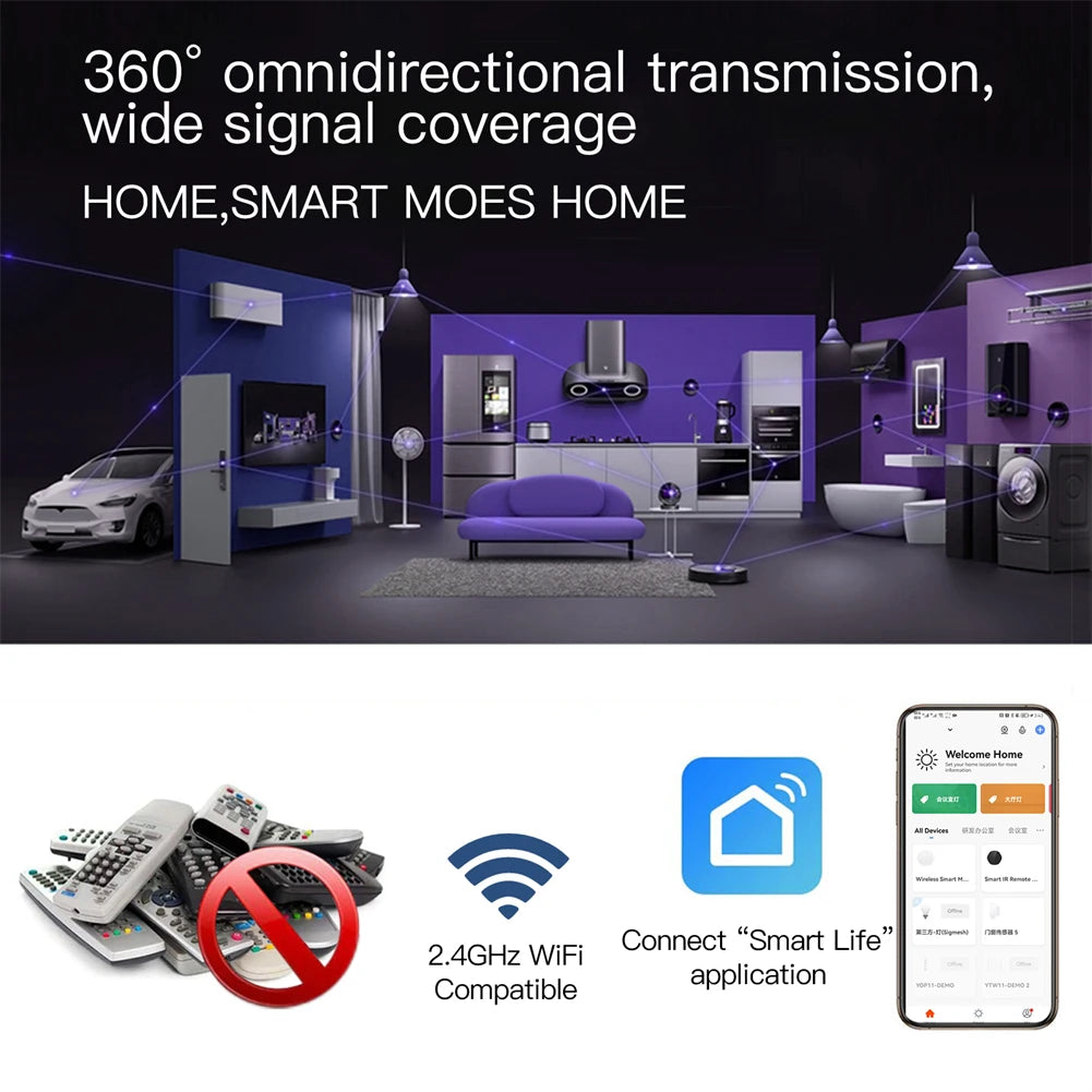 Smart ZigBee Gateway Hub IR Remote 2-in-1 for Alexa & Google Home Tidesmit