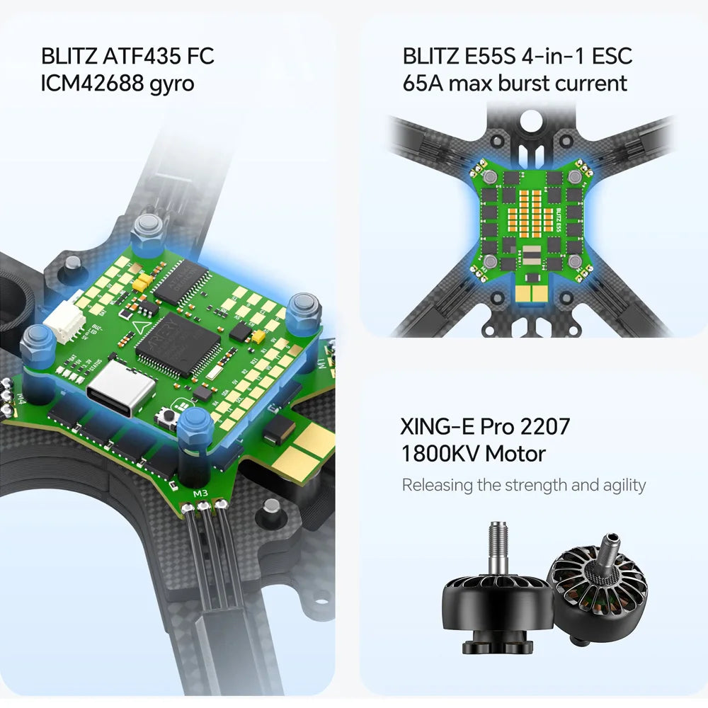 iFlight Nazgul DC5 ECO 5-inch FPV Drone 6S 4K System Tidesmit