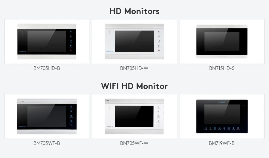 BC151HD-10S Camera Doorbell For HOMSECUR HDK Series Video Doorphone Intercom 10 Families