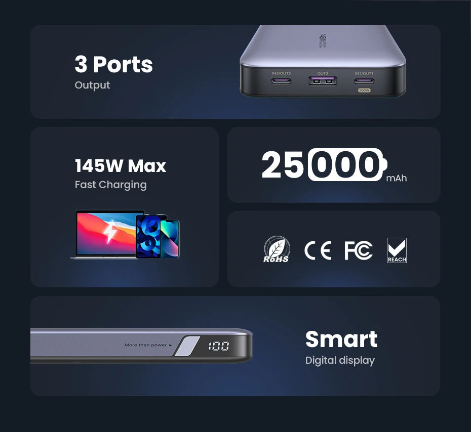 140W Portable Charger: 25000mAh PD 3.1 High Capacity Power Bank Tidesmit