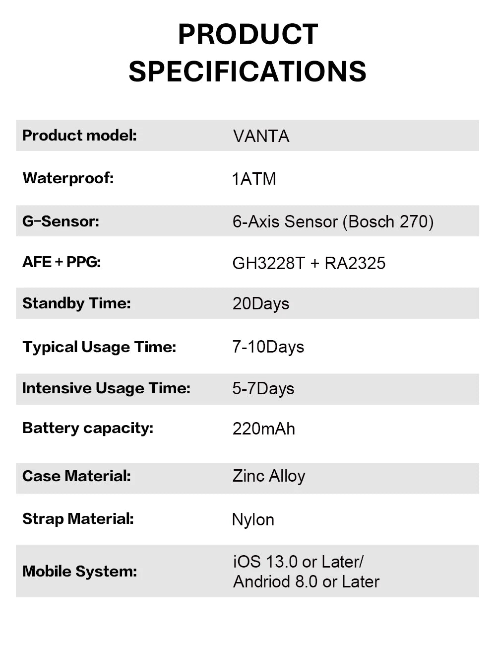 VALDUS VANTA ECG Smartwatch Man Woman SOS Fall Reminder Fitness Tracker Heart Rate Blood Pressue Sleep Monitor 2026 New Bracelet