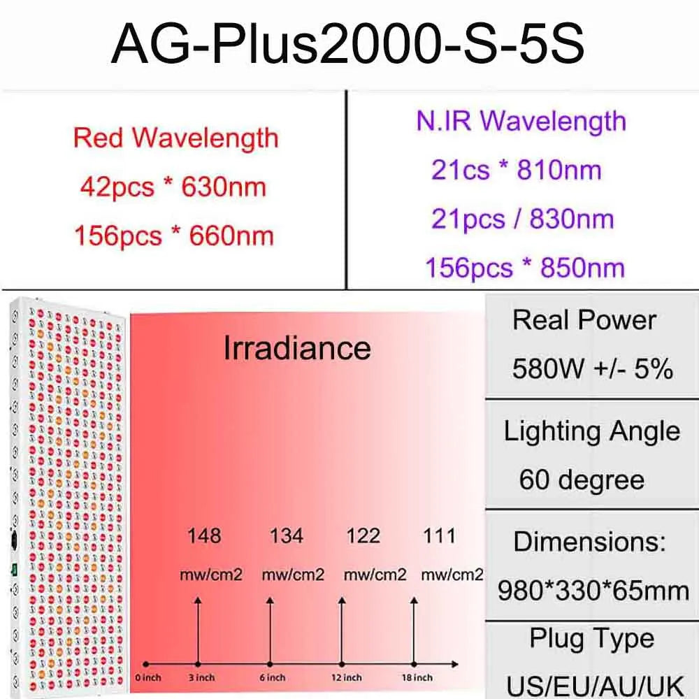 Newest 300W 500W 900W 1500W 2000W 630nm 660nm LED Red Light Therapy 810nm 830nm 850nm NIR Therapy Light for full body, grow lamp