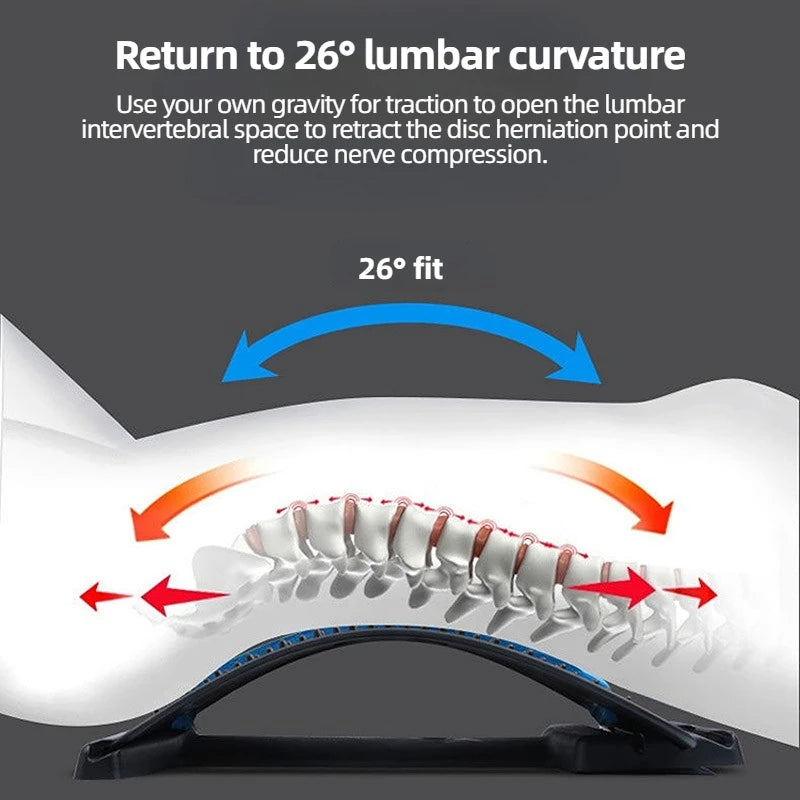 Back Stretcher for Lumbar Pain Relief - Ergonomic Muscle Support Device Back Massage Instrument Tidesmit