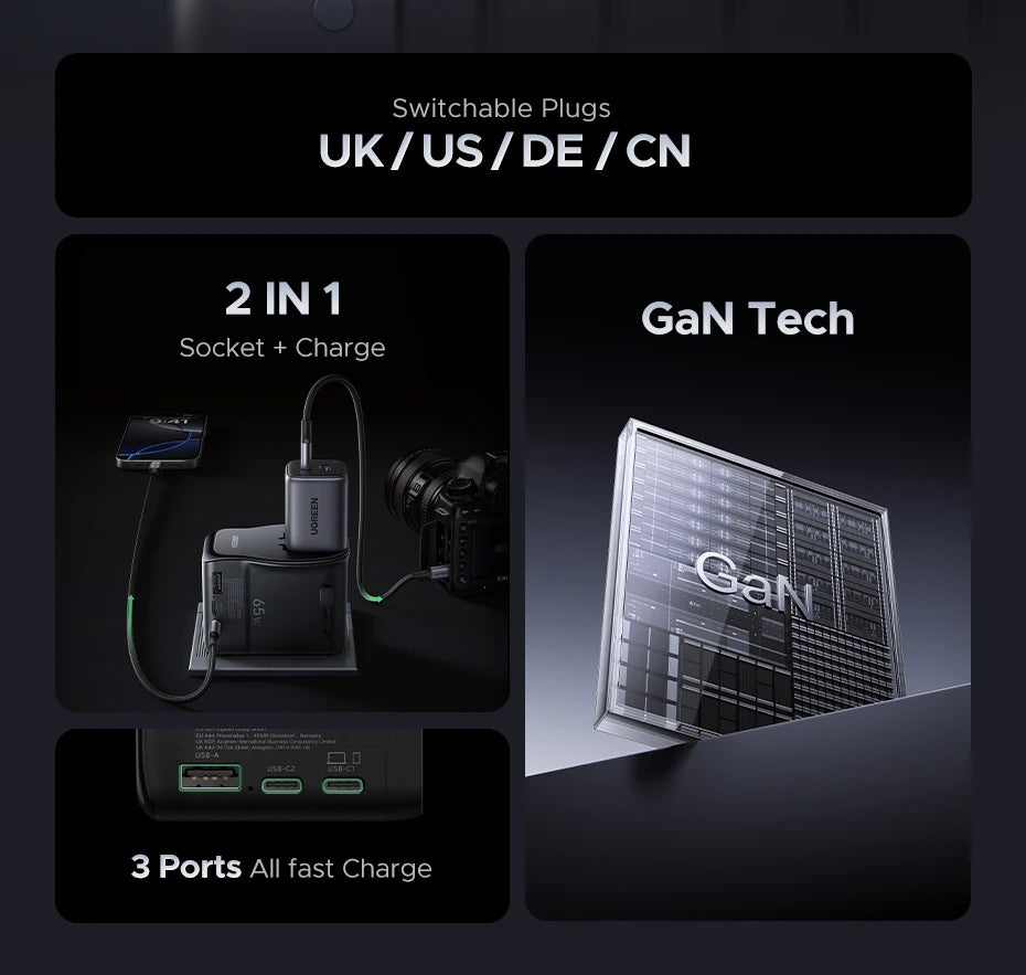 UGREEN 65W Universal Travel Adapter 2 USB-C 1 USB-A AC Socket GaN Charger Certified CE FCC UKCA TÜV For EU US UK Grounded Plug