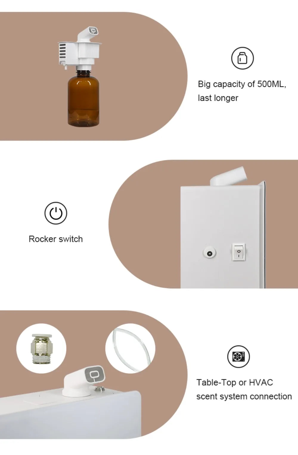 Hotel Lobby Smart Essential Oil Diffuser App Control Waterless Aroma Diffuser 3000m³ Scent Machine Aromatherapy Air Freshener