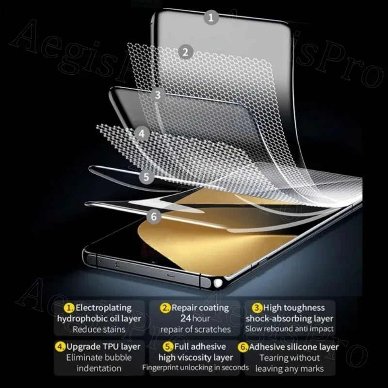Huawei Pura 70 Pro Screen Protector - 4-Pack HD Hydrogel Film Tidesmit