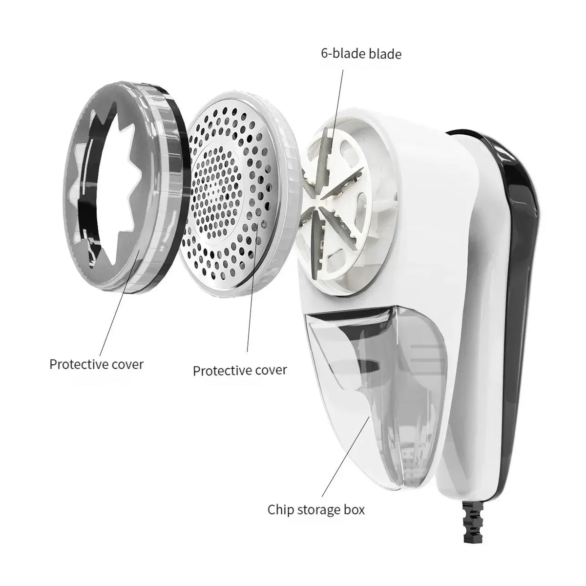 PLUZZ Electric Fabric Shaver and Lint Remover