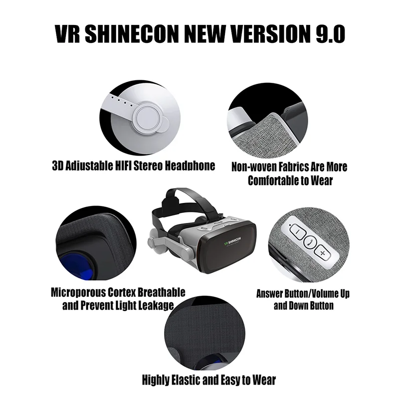 VR Headset for Smartphone - Immersive 3D Smart Glasses with Remote Tidesmit