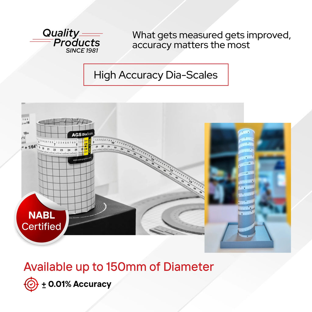 Flexible transparent dia-scale strip on a gray cylinder, with ruler arc and measurement marks