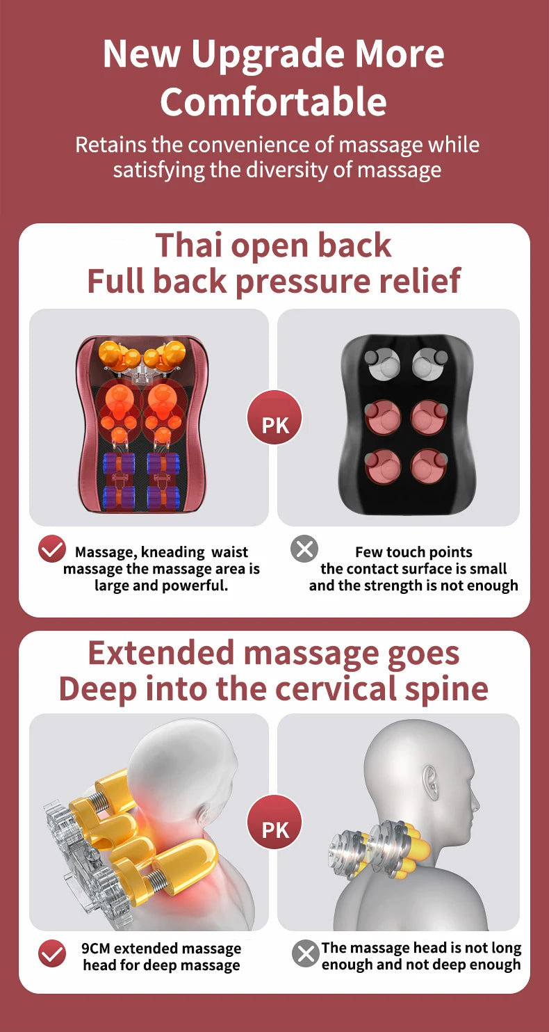 Full Body Electric Massager with Deep Tissue Heat Therapy by Tidesmit Body Shaping Massage Equipment Tidesmit