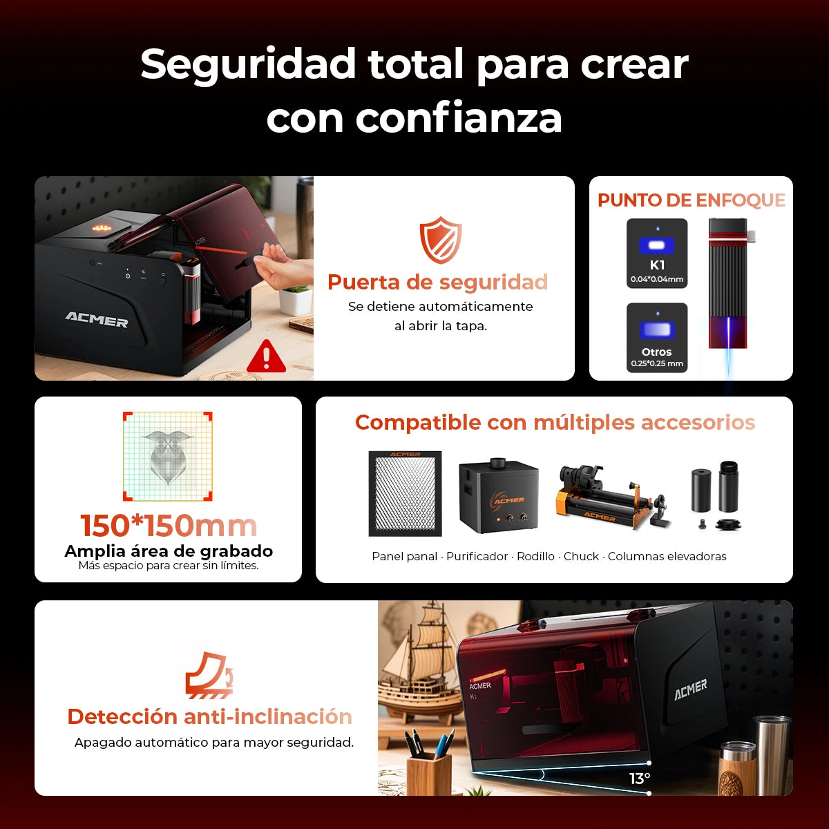 ACMER K1 12W Mini Portable 12000mW 150*150mm Work Area Closed Laser Engraver Cutting Machine CNC Machine DIY Logo Marking Machine Painted Paper Leather Wood Acrylic Leather