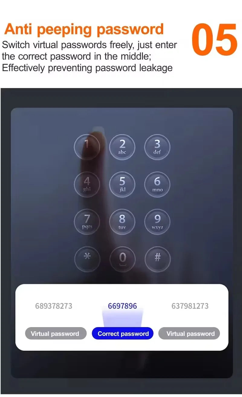 Facial Recognition Fingerprint Smart Security Door Lock Tuya App Wifi Camera Video Screen Biohacking RFID Digital Door Lock
